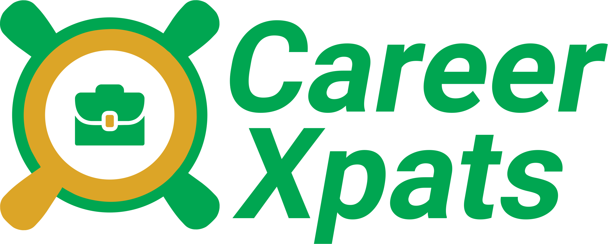 CareerXpats